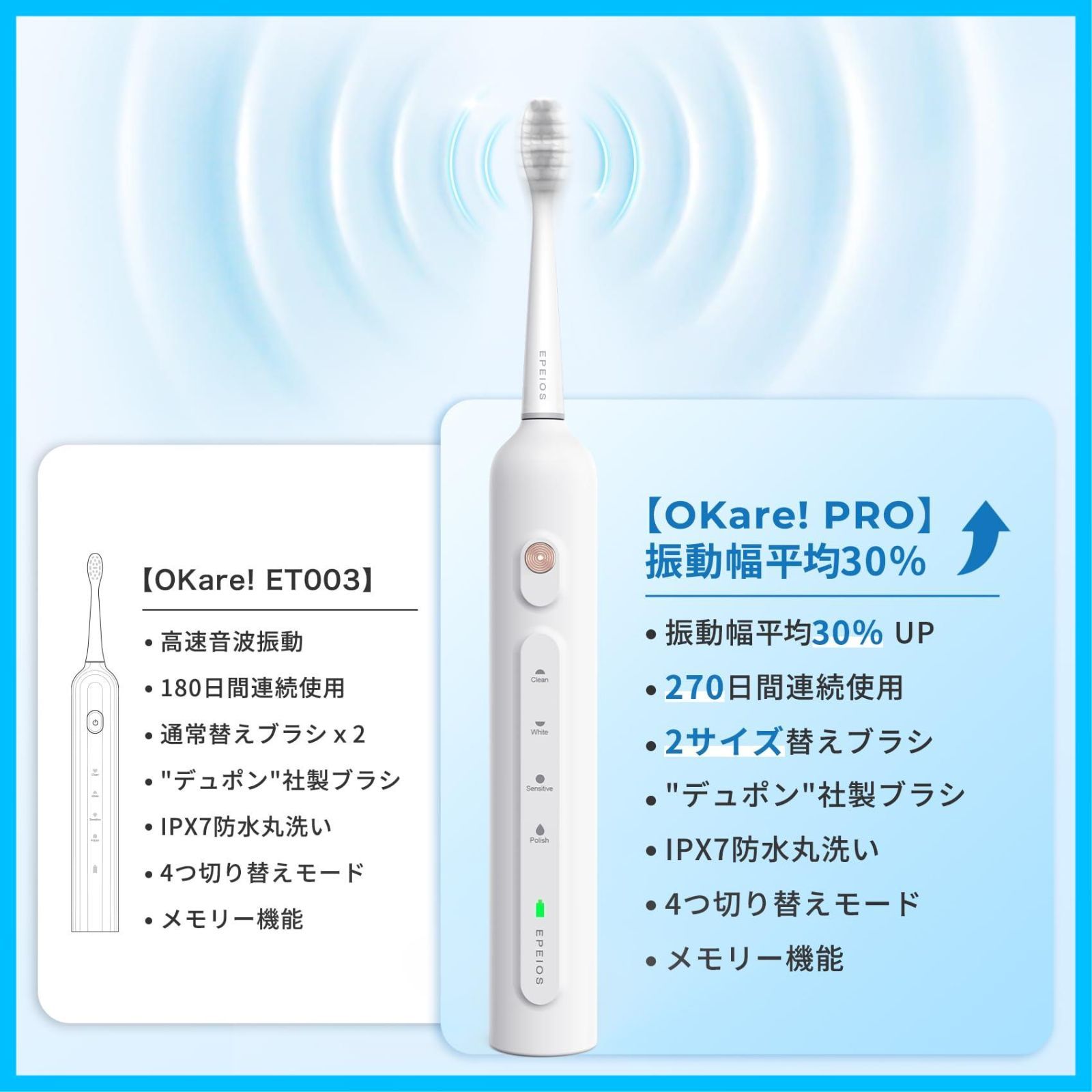 替えブラシ 電動
