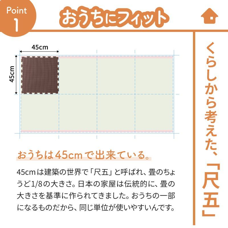 耐熱
