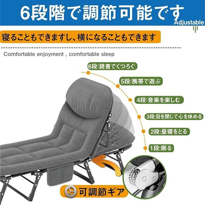 6段階調整