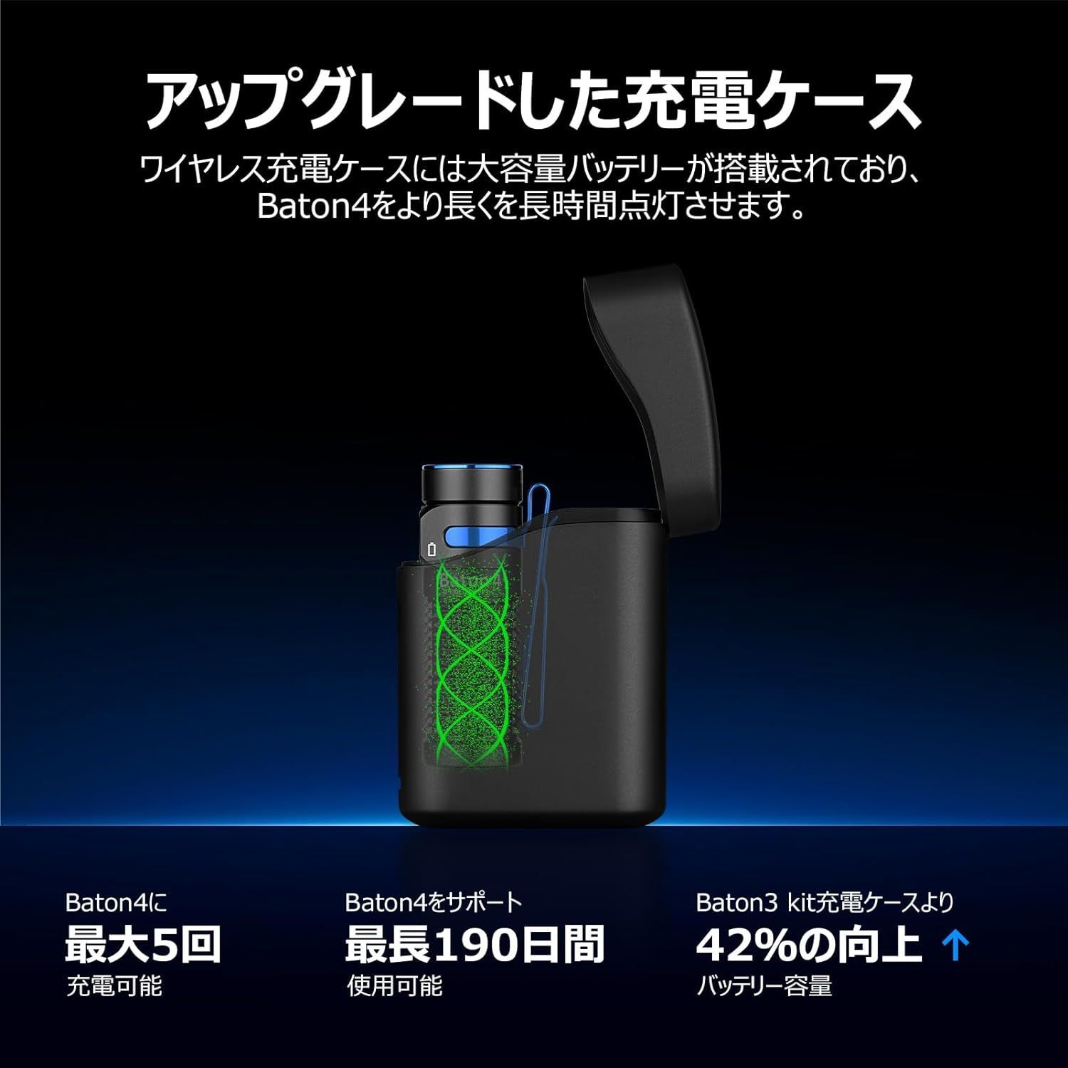 OLIGHT(オーライト) Baton 4 Kitフラッシュライト 充電ケース付き 小型 強力 無段階調光ミニledライト 懐中電灯 ハンディ 充電式 キャンプ 登山 正規代理店