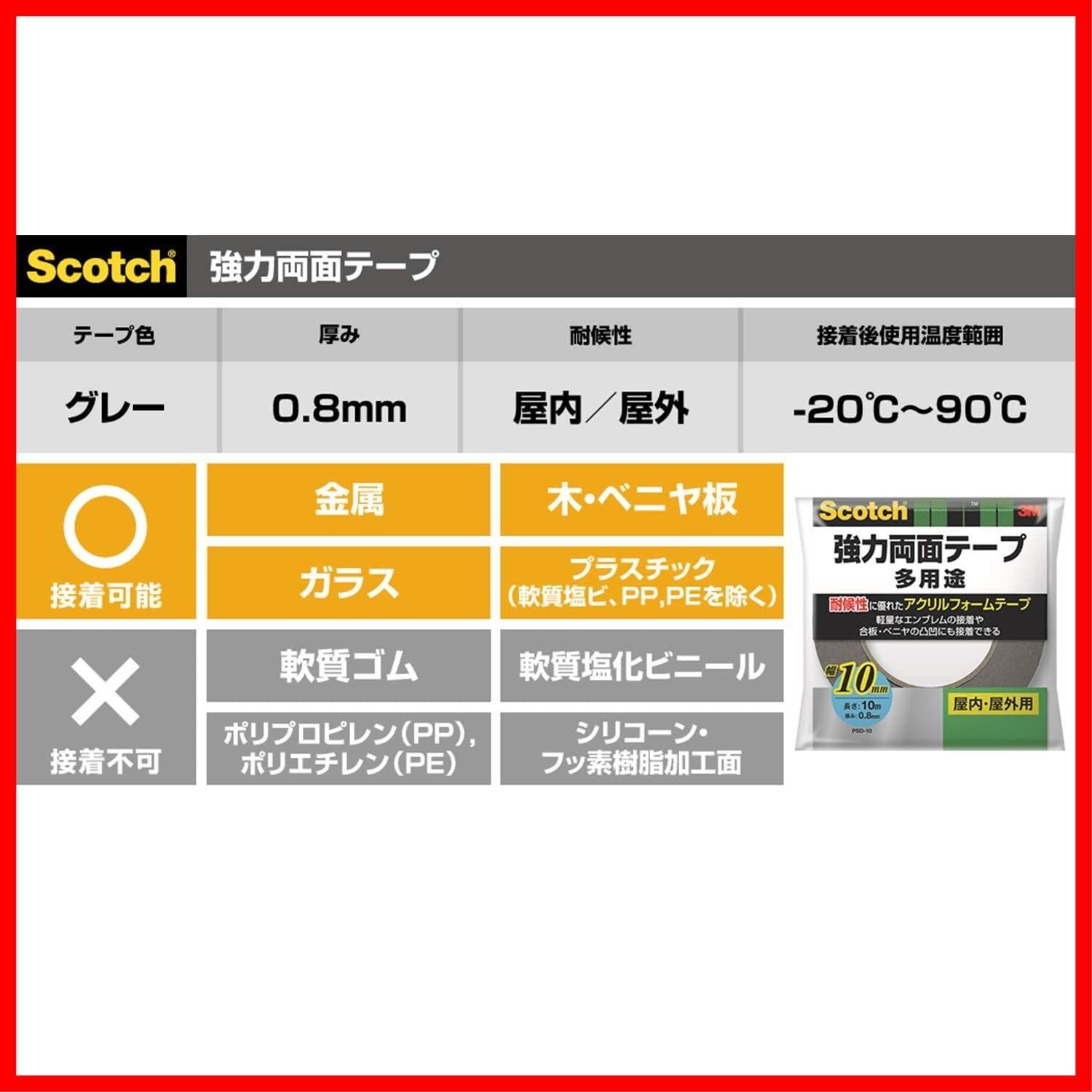 即発】3M 両面テープ 強力 アクリルフォーム 幅20mm 長さ10m スコッチ PSD-20R 合板 べニア板 凸凹面 耐候性 - メルカリ