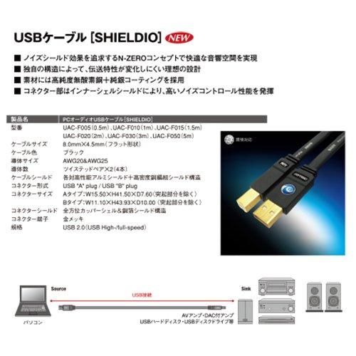 SHIELDIOシリーズ