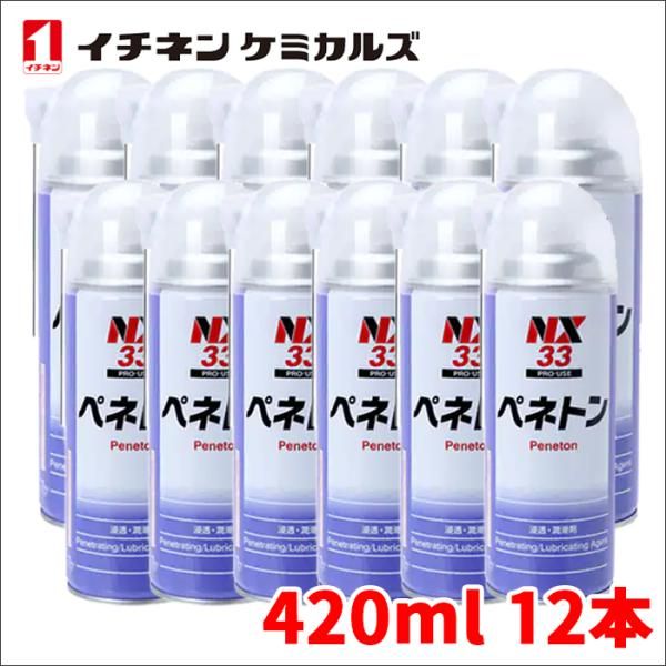 ぺネトン 420ml 浸透 潤滑剤 固着したボルトに 各種分解 修理 逆さ吹きOK 無臭タイプ NX33 12本
