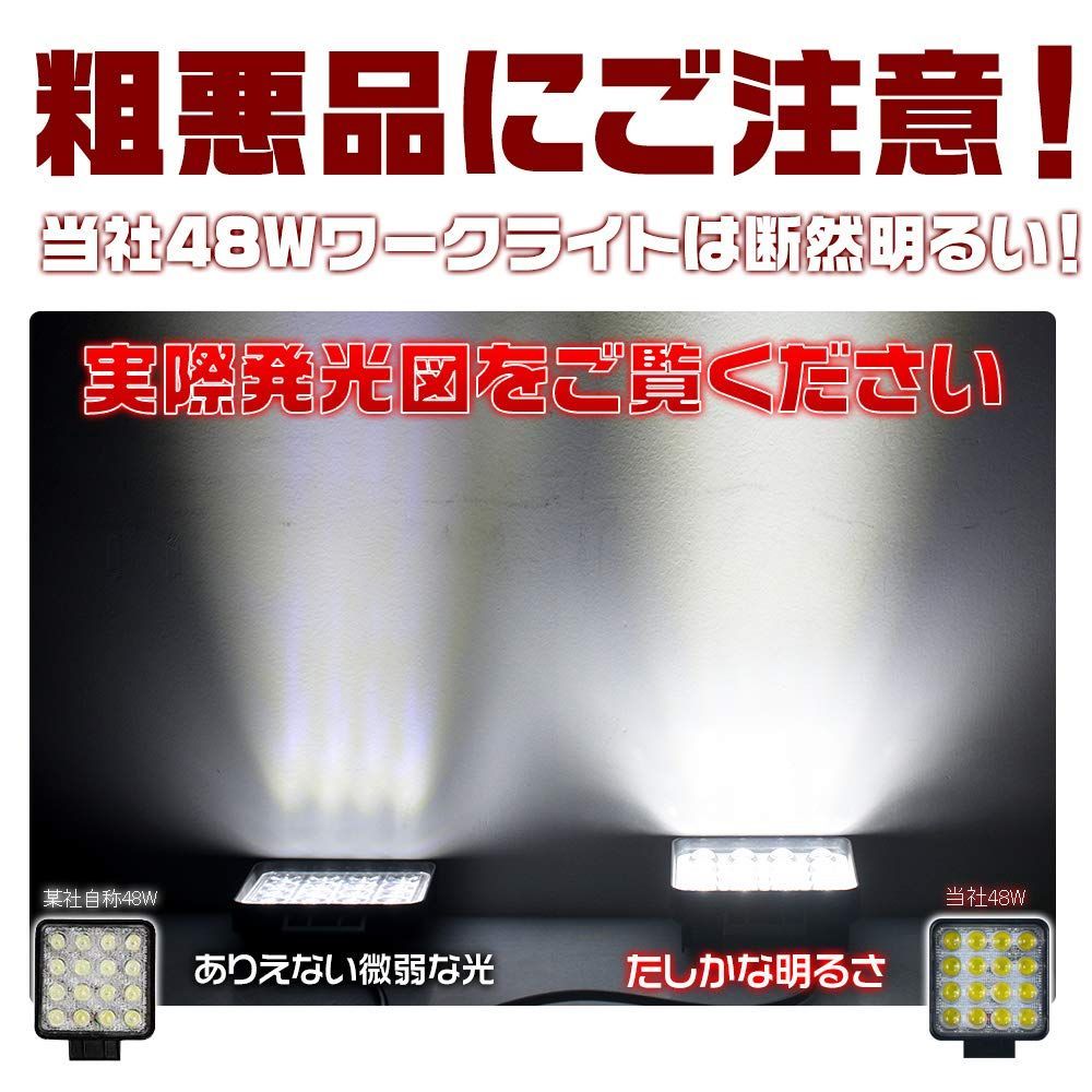 投光