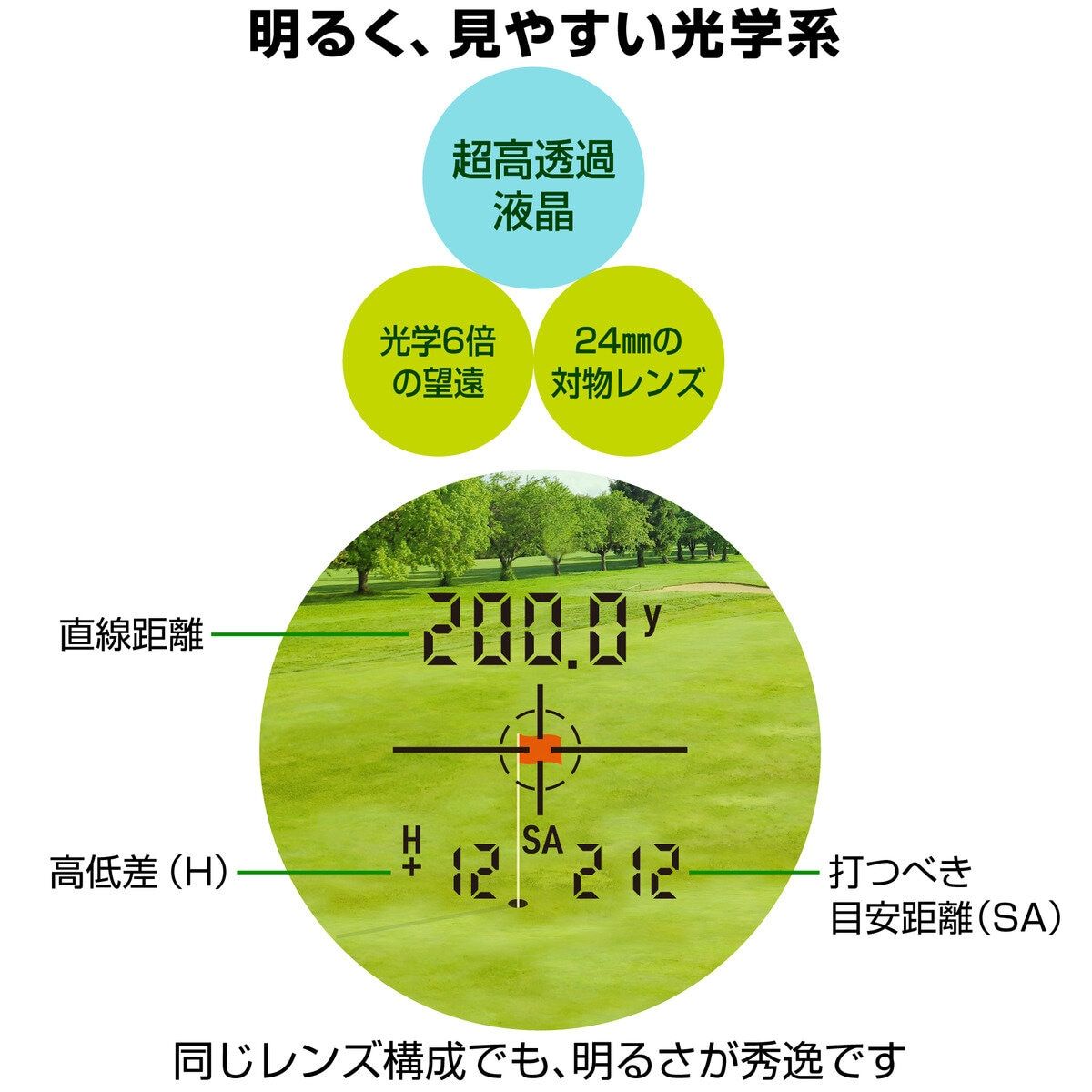 グリーンオン レーザーキャディー