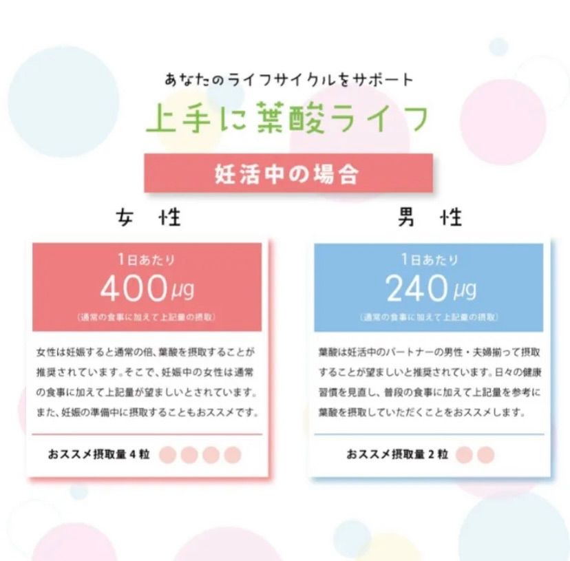 ランキング受賞 先輩ママのあるとイイなを形にした葉酸 葉酸サプリ