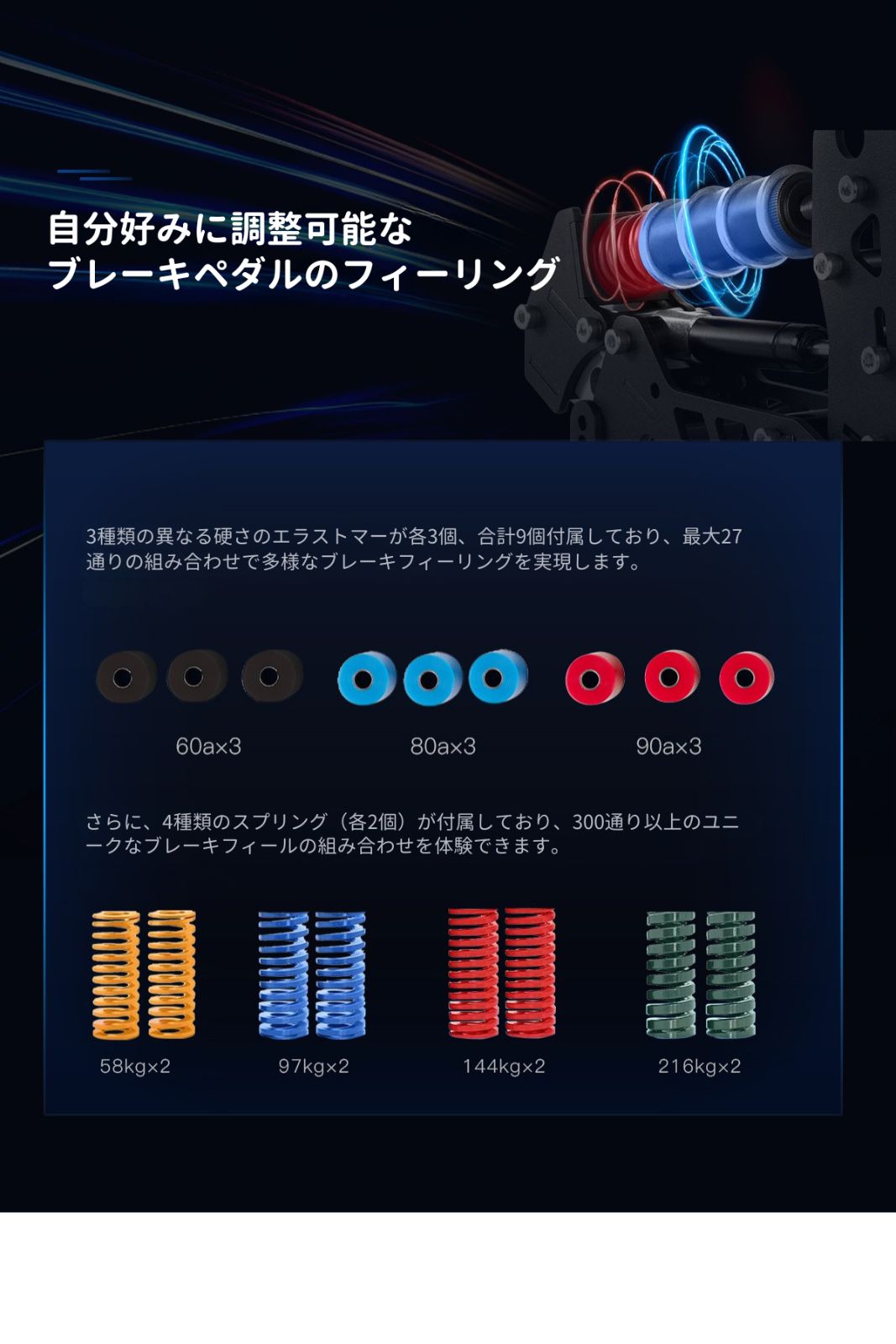 Simnet Racing SP Pro ロードセルペダル シムレーシングシミュレーター