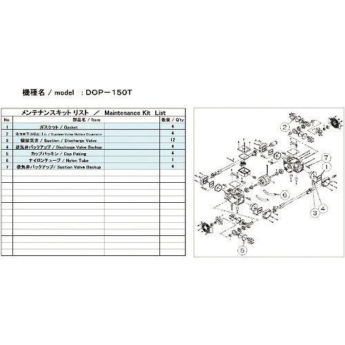 2営業日で発送 アルバック機工 ULVAC DOP-150T用メンテナンスキット DOP150TMAINTENANCEKIT 8740