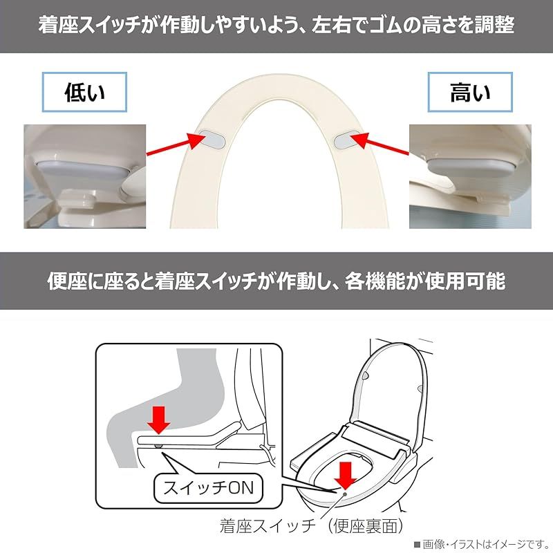 ノズル自動洗浄 クリーンウォッシュ