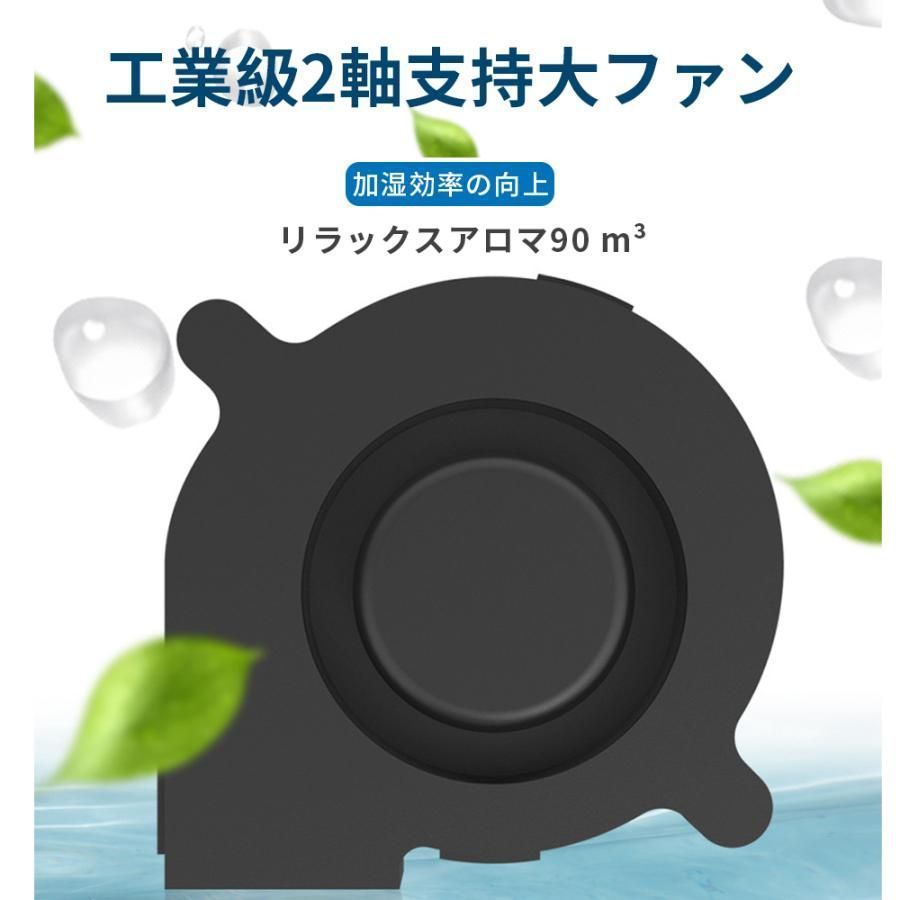 小型