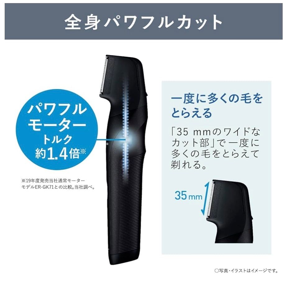 ボディトリマー®