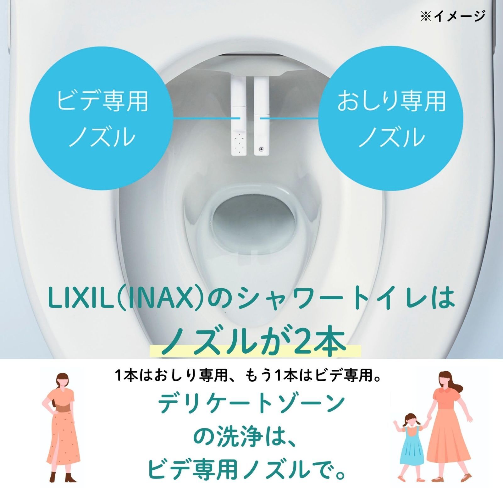 リクシル INAX