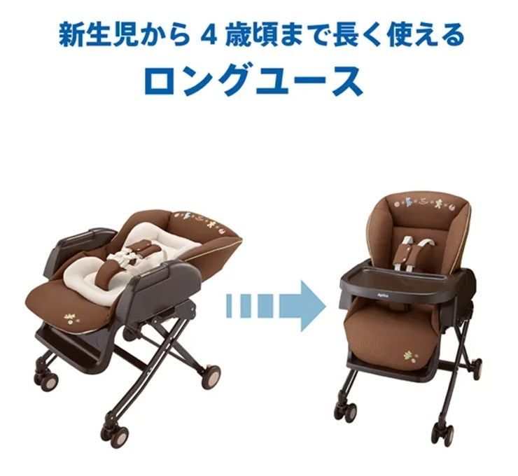 クリーニング済み