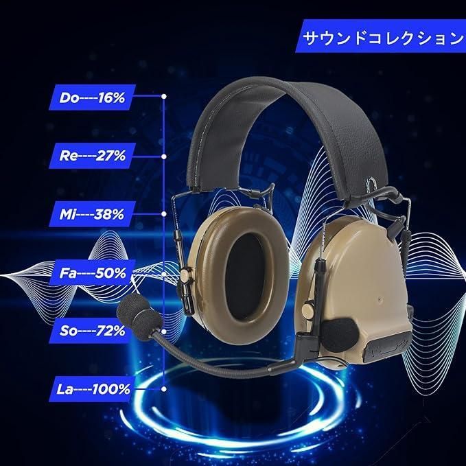 ヘッドセット集音 防音