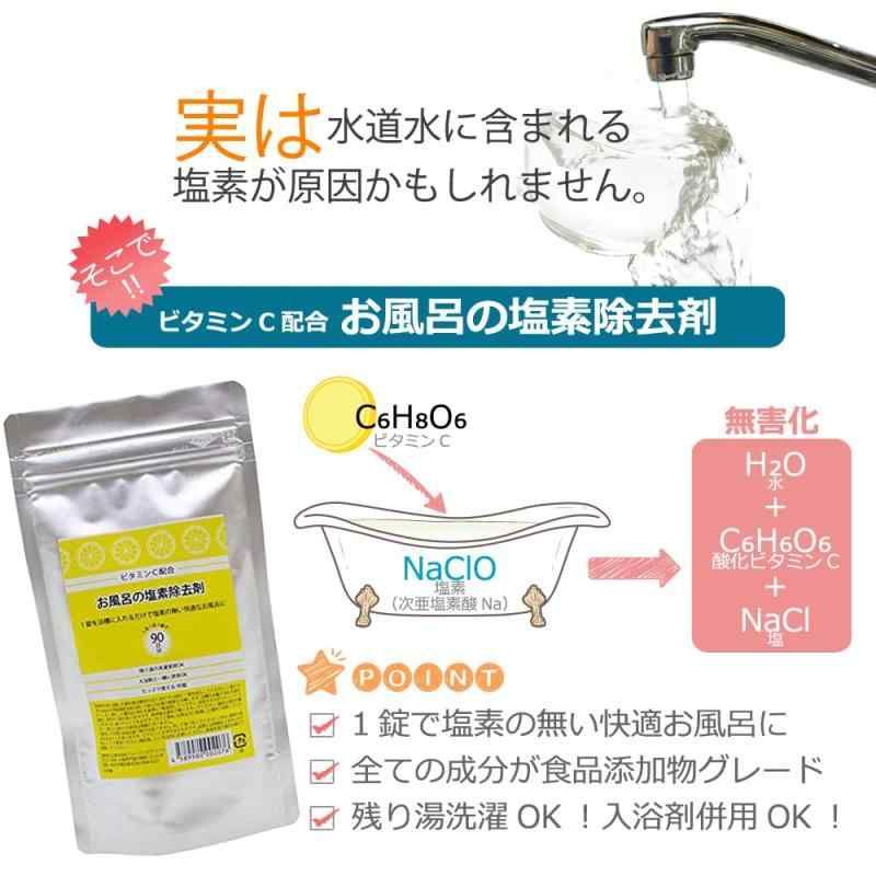 90錠 6個セット
