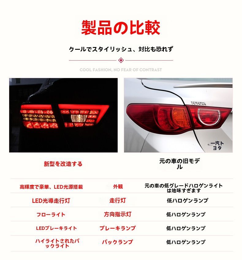 流れるウインカー 呼吸点灯機能