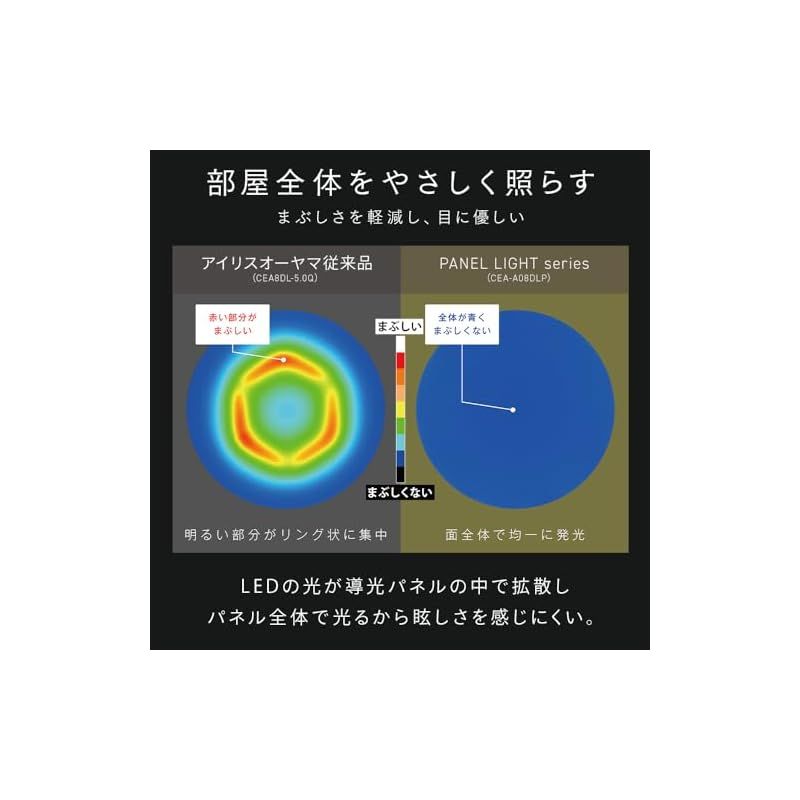 節電モード搭載