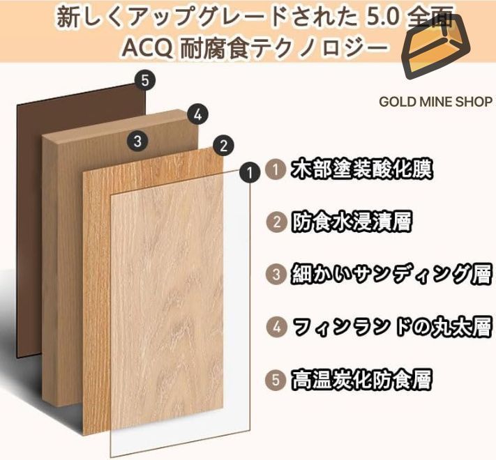 3点セット