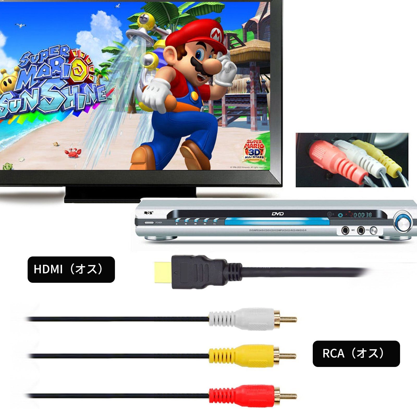 HDMIからRCA変換ケーブル HDMI（オス）- RCA（オス）HDMI to AVコンバータデジタル 3RCA/AV 変換ケーブル 高解像度 単方向 金メッキ テレビ ビデオ端子 約1.5メートル（ブラック）