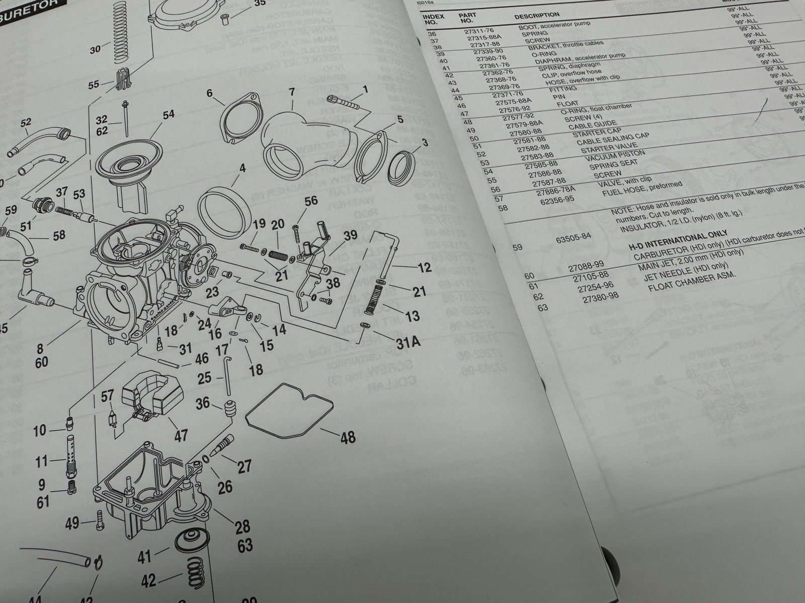 ソフテイル パーツリスト 英語版 ハーレー 正規 バイク 整備書 1999年ソフテイルモデル パーツカタログ vB FFCRYSTALESIA_COM