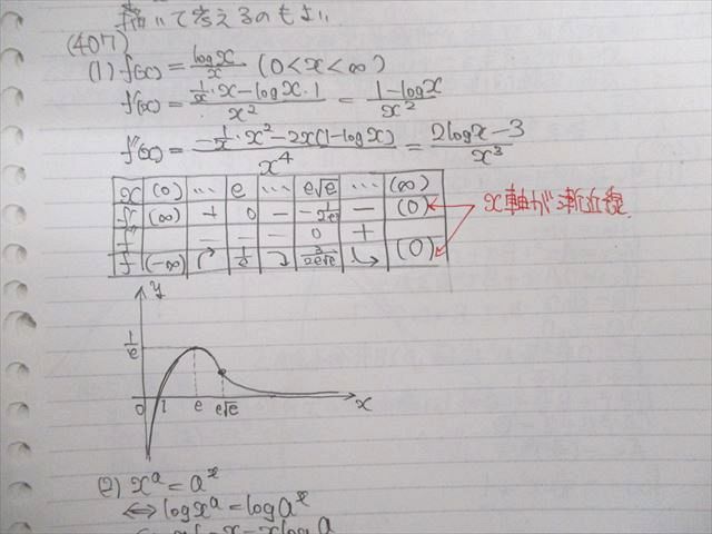 TY01-057 駿台 最高レベルEX東大理系コース 数学XZS/予習のための自習