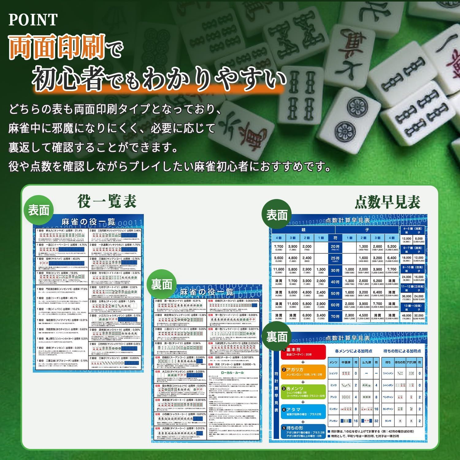 数量 麻雀A4下敷き