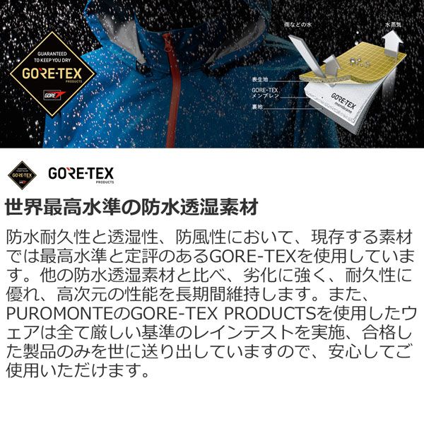 puromonte GORE-TEX