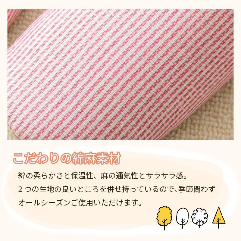 のサムネイル
