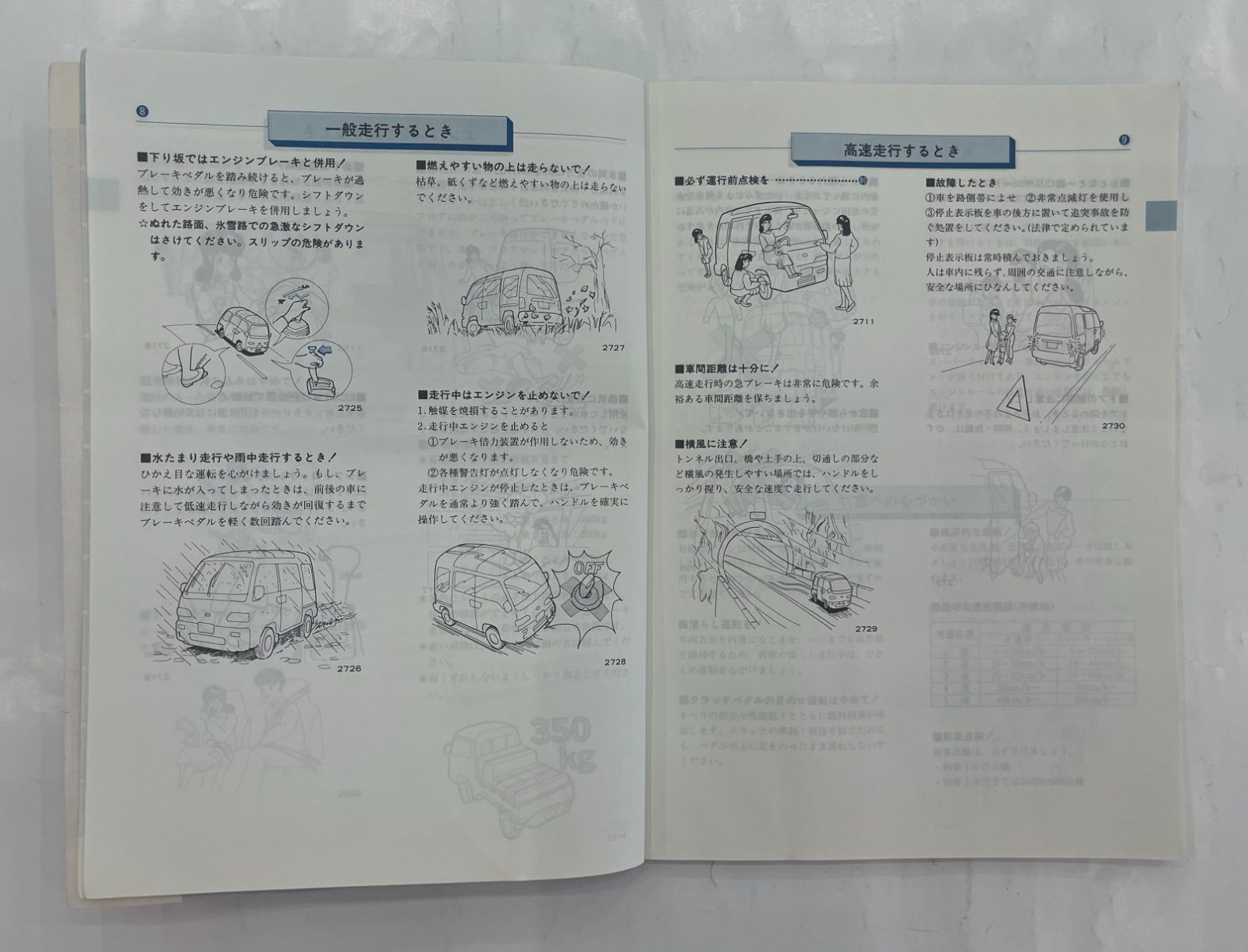 5代目 サンバー 660 KS3/KS4/KV3/KV4型 取扱説明書／1990年6月(平成2年