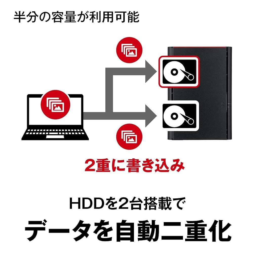 PC対応 ネットワークHDD
