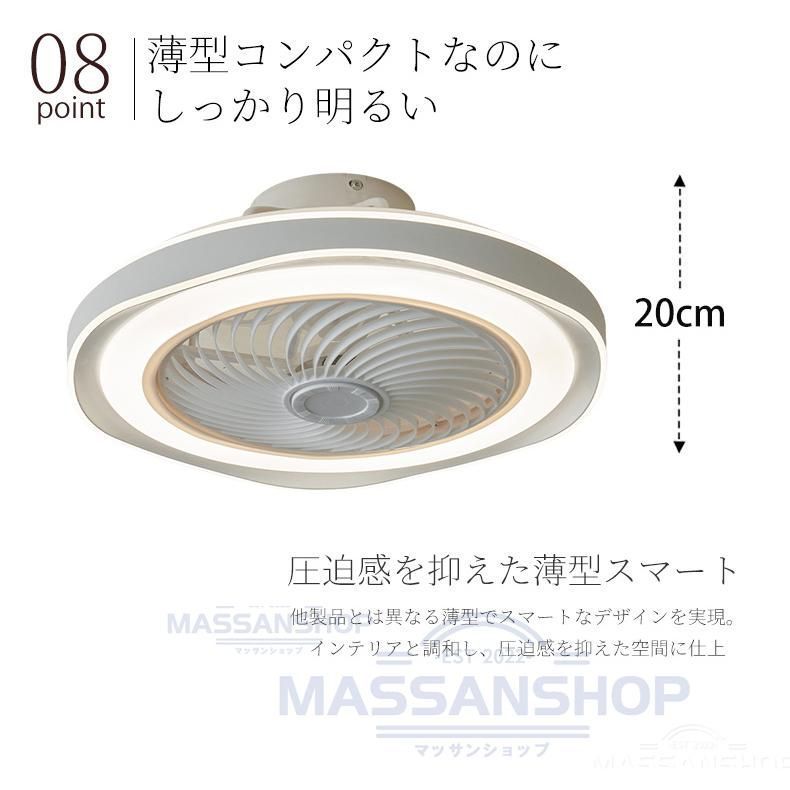 LED