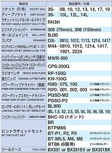 ブラック_スタンダード トネ(TONE) ツールセット TSA3309BK 差込角9.5