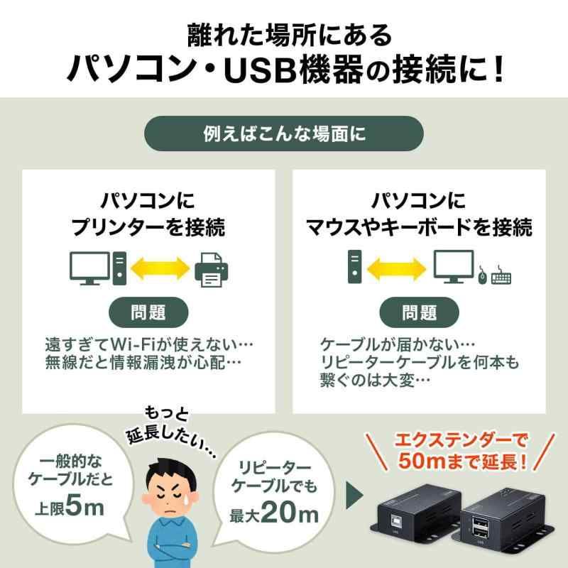 USB-EXSET3