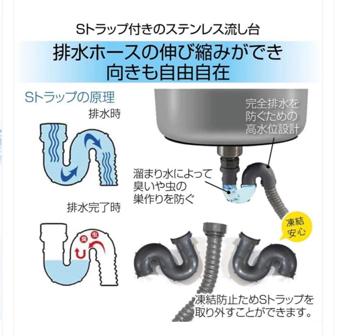 ステンレス製シンク