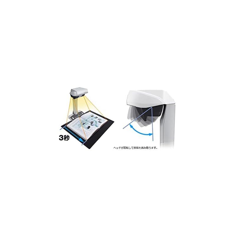 ScanSnap SV600