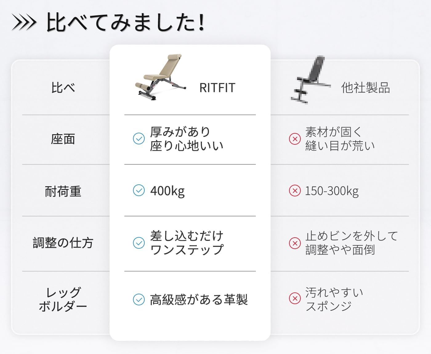重さ15KG 日本語説明書