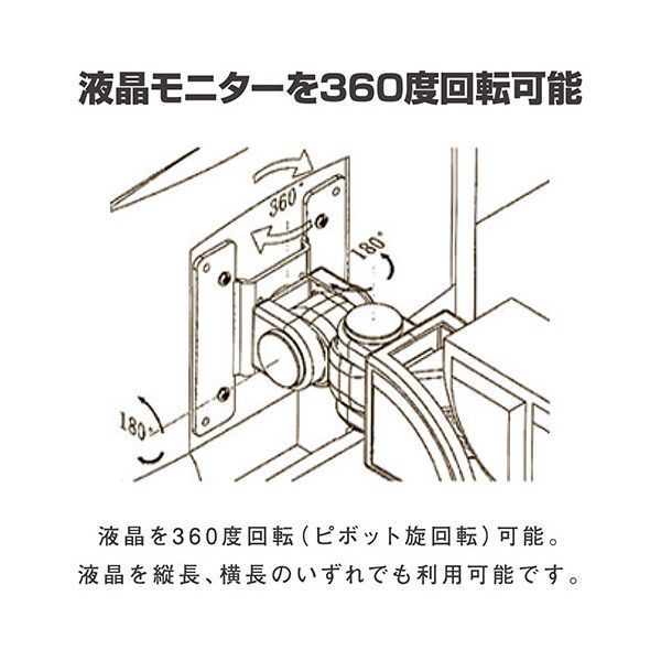 16軸式くねくね4モニタア—ム