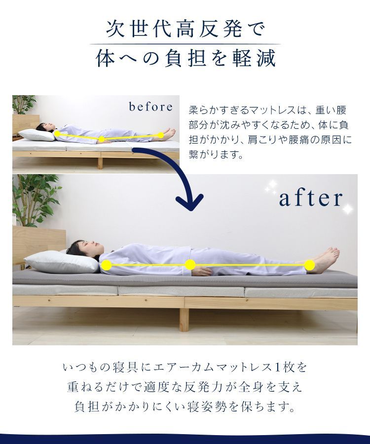 薄型 薄い