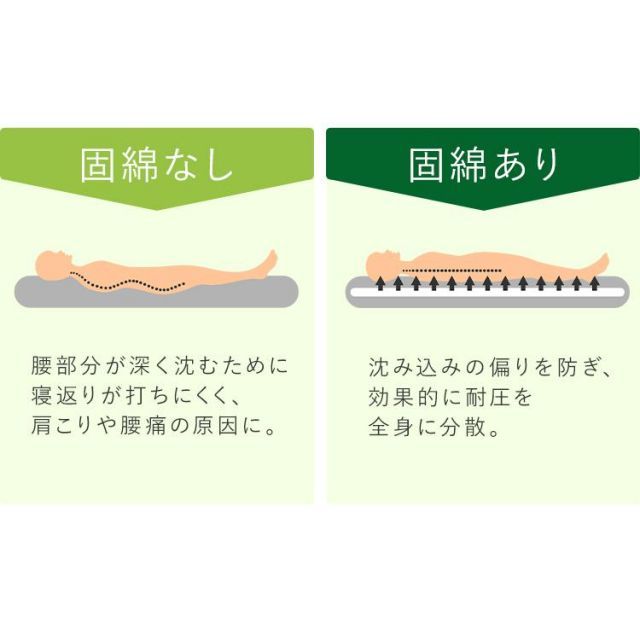 防臭 防ダニ