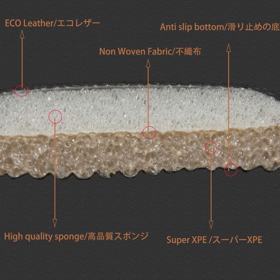 フルカバー