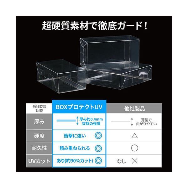 5セット】 アンサー トレーディングカード用 BOXプロテクトUV