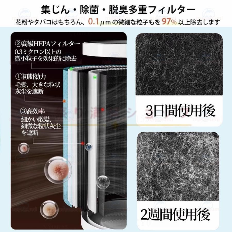 ペット臭い PM2.5