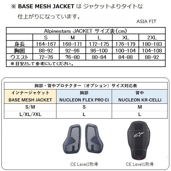 2XLサイズ プロテクター