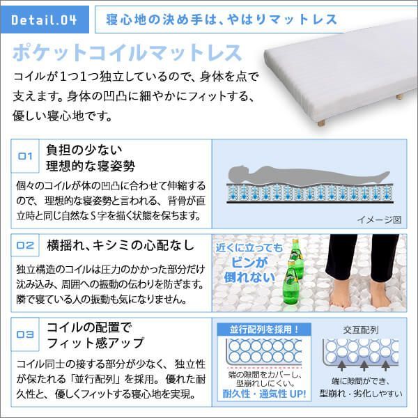 新発想で搬入も組立カンタン