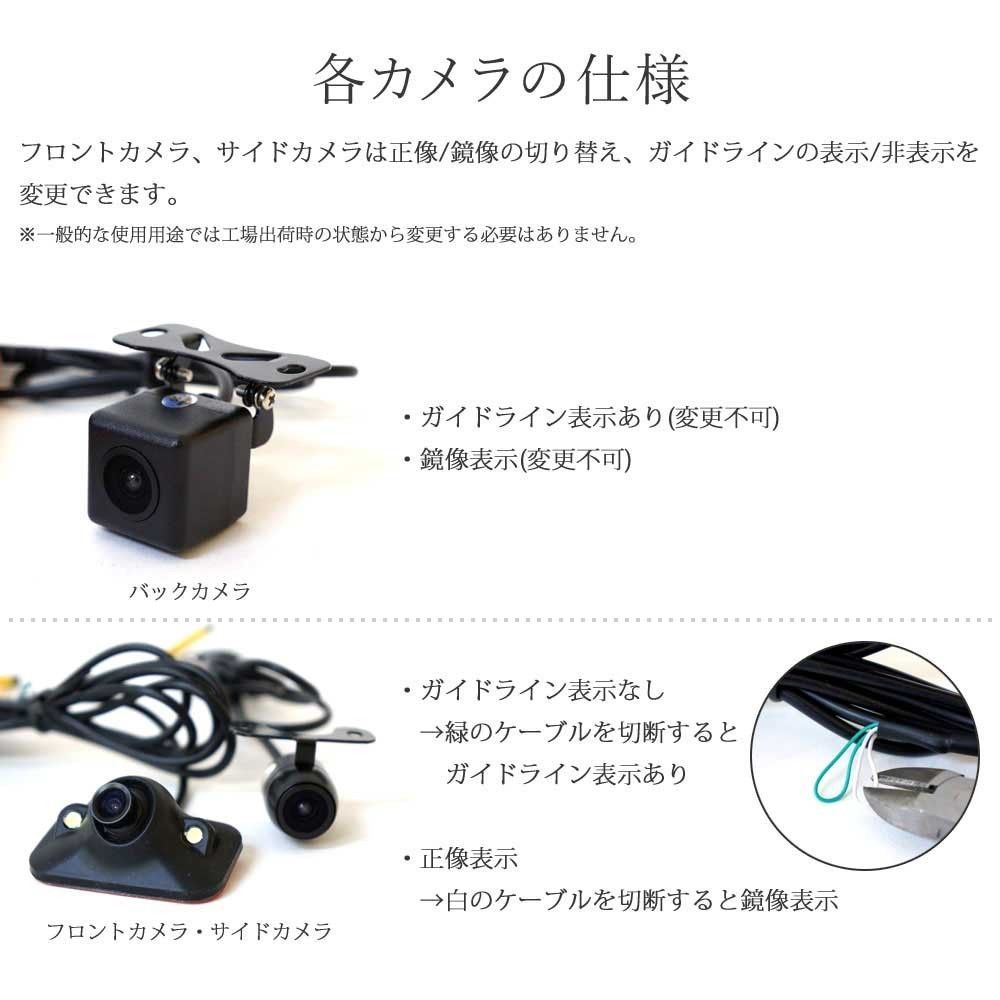 モニターセット