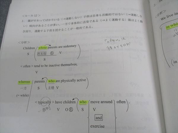 代ゼミ 代々木ゼミナール 攻めの英文読解 基礎→偏差値65への道