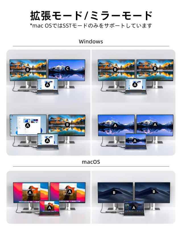 2 HDMI