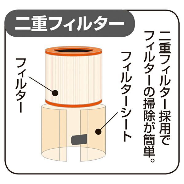 乾湿両用