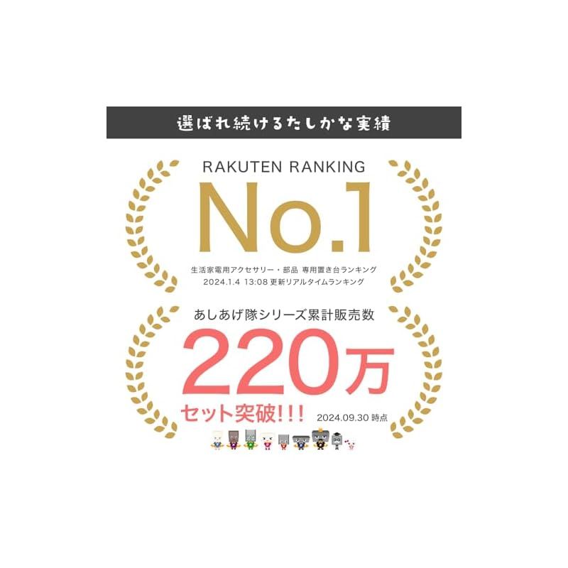 洗濯機高さ調整ゴムマット