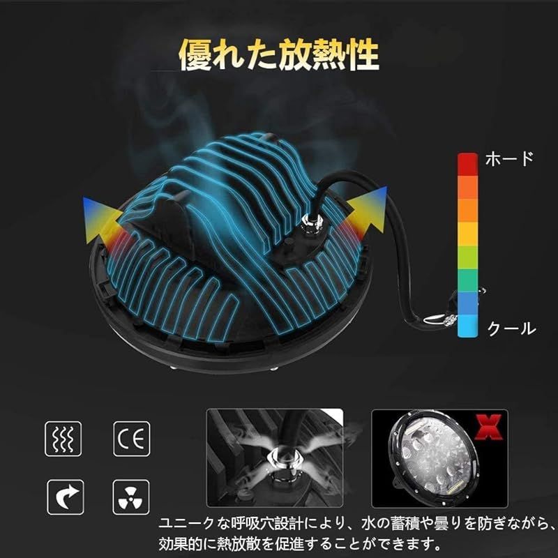 ledヘッドライト